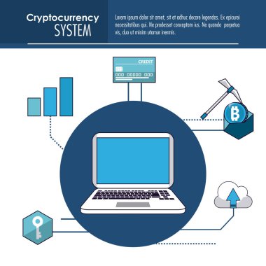 Cryptocurrency sistemi ve pazar yeri