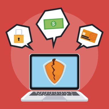 Güvenlik sistemi teknolojisi