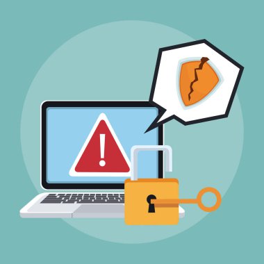 Güvenlik sistemi teknolojisi