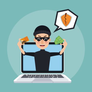 Hacker ve güvenlik sistemi