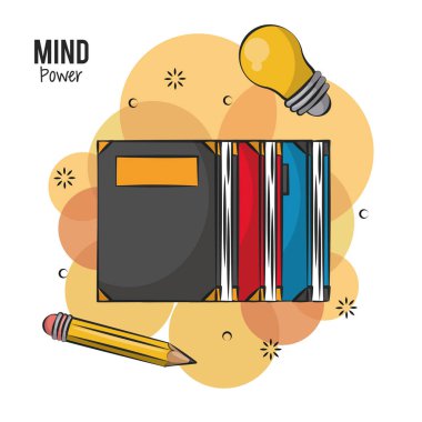 Zihin gücü ve beyin