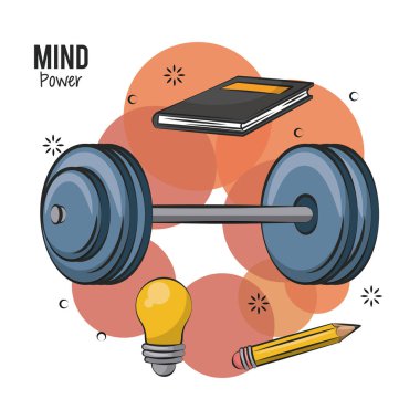 Zihin gücü ve beyin