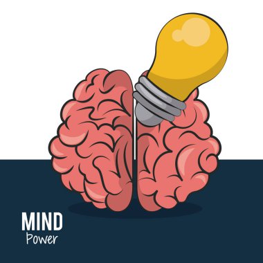 Zihin gücü ve beyin