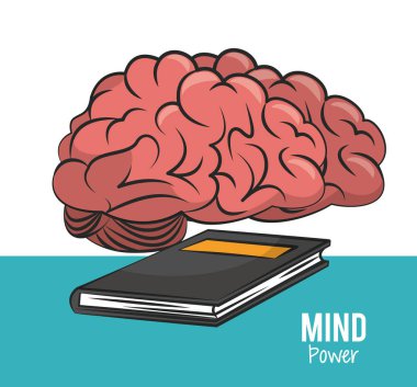 Zihin gücü ve beyin