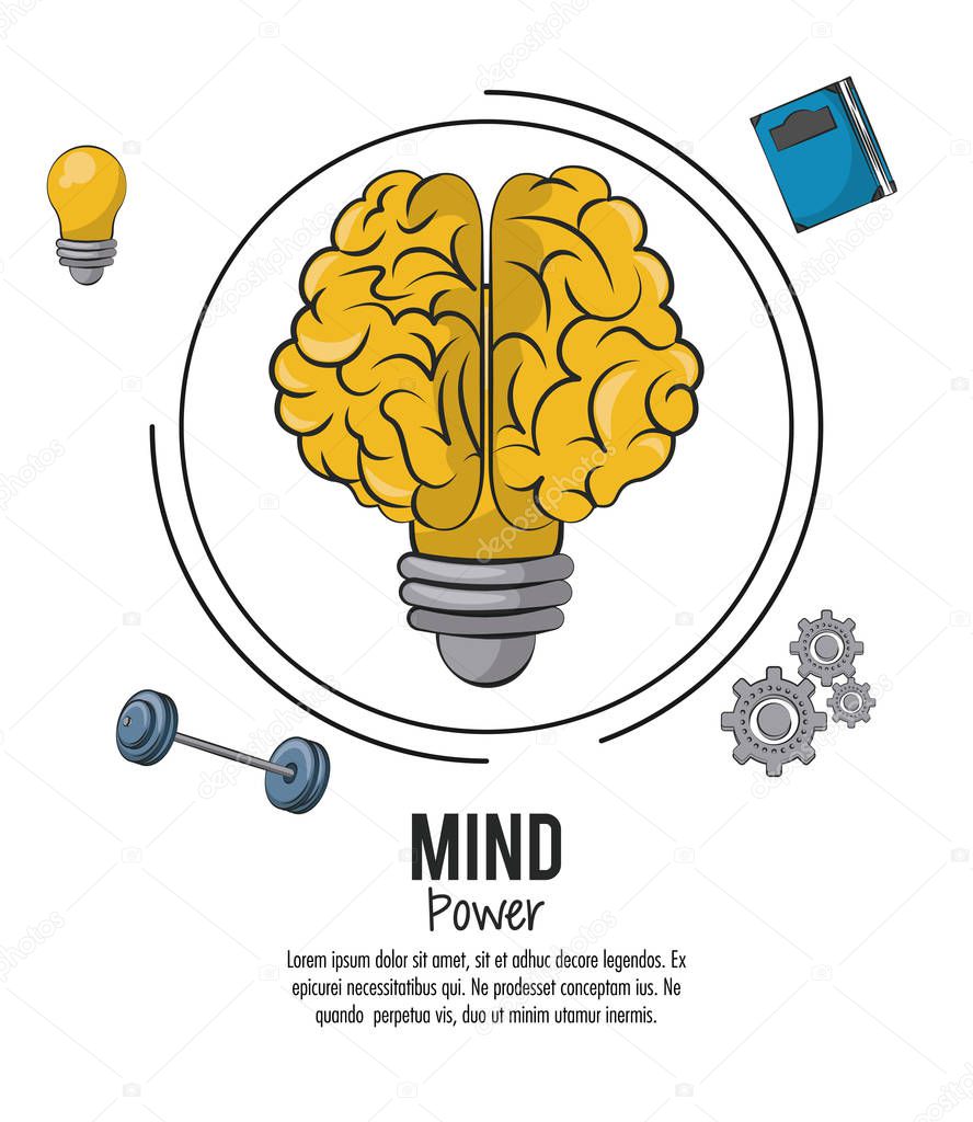 Mind power poster