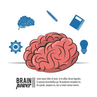 Beyin gücü poster
