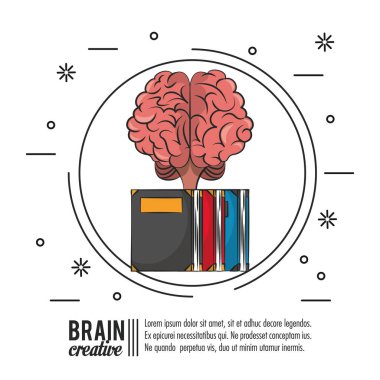 Beyin yaratıcı poster