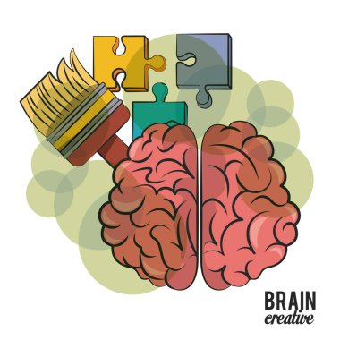 Beyin yaratıcı kavramı