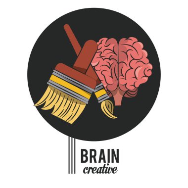 Beyin yaratıcı kavramı