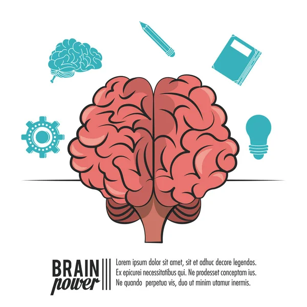 Beyin gücü poster