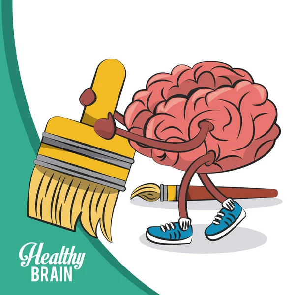 Beyin yaratıcı poster