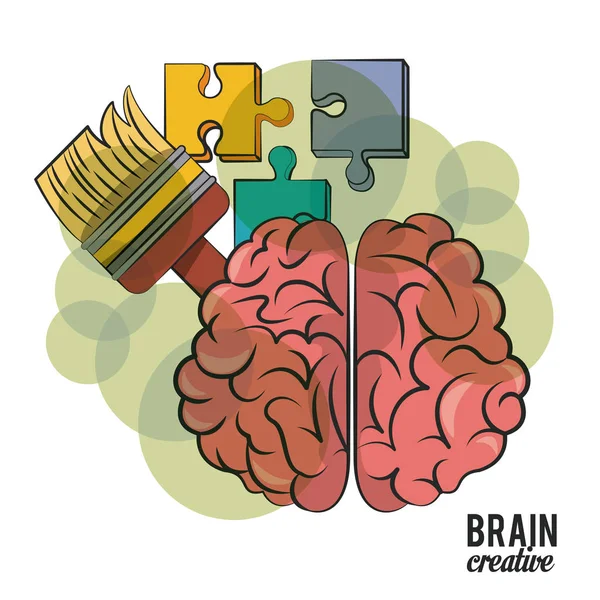 Beyin yaratıcı kavramı