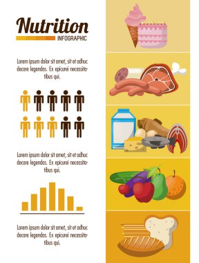 Beslenme ve gıda Infographic