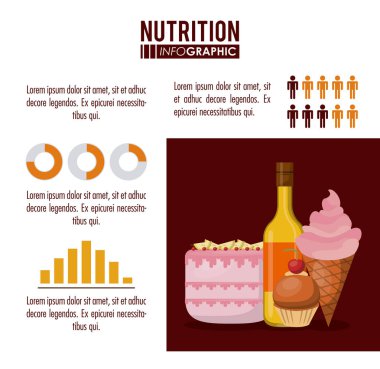 Beslenme ve gıda Infographic