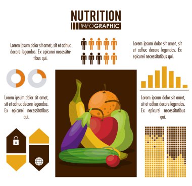 Beslenme ve gıda Infographic