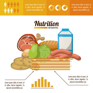 Beslenme ve gıda Infographic