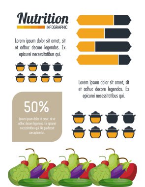 Beslenme ve gıda Infographic