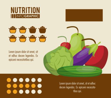 Beslenme ve gıda Infographic