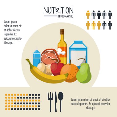 Beslenme ve gıda Infographic