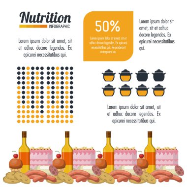 Beslenme ve gıda Infographic