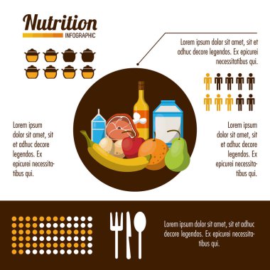 Beslenme ve gıda Infographic