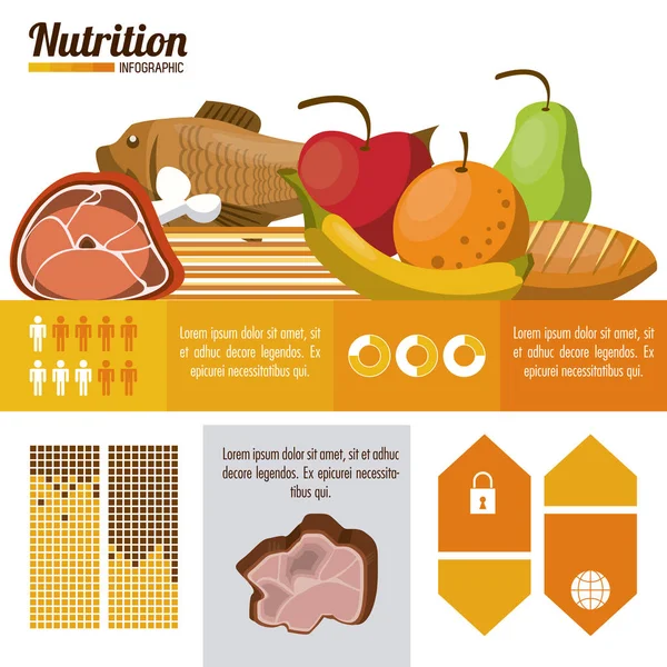 Beslenme ve gıda Infographic