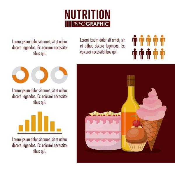 Beslenme ve gıda Infographic