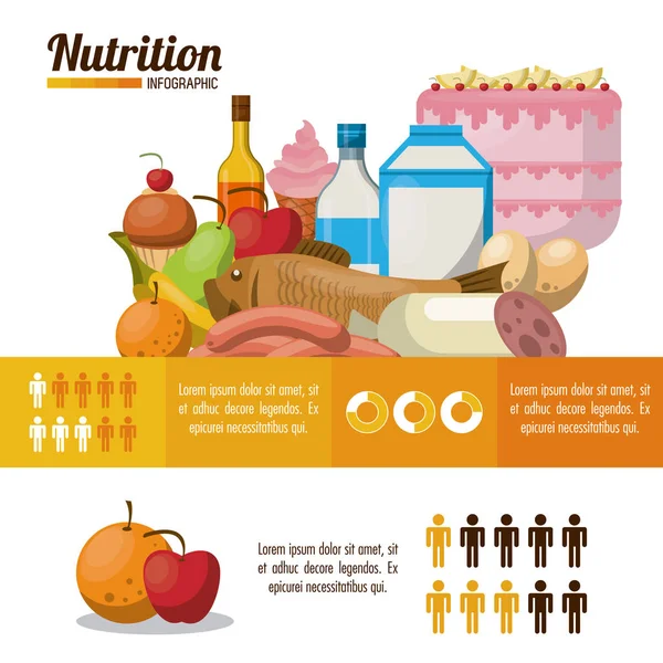 Beslenme ve gıda Infographic