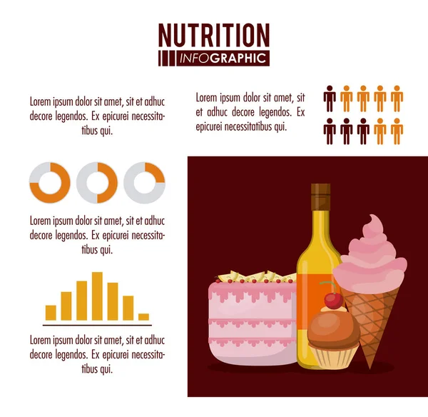 Beslenme ve gıda Infographic
