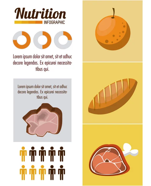 Beslenme ve gıda Infographic