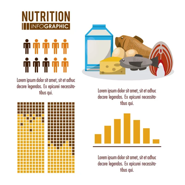 Beslenme ve gıda Infographic