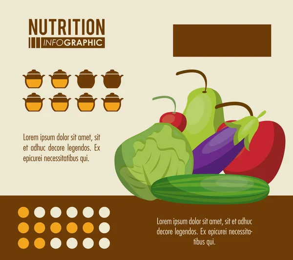 Beslenme ve gıda Infographic