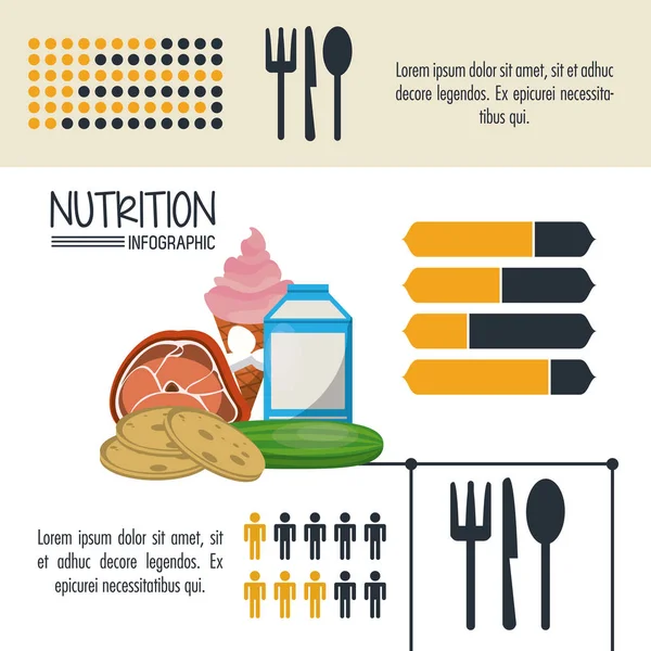 Beslenme ve gıda Infographic