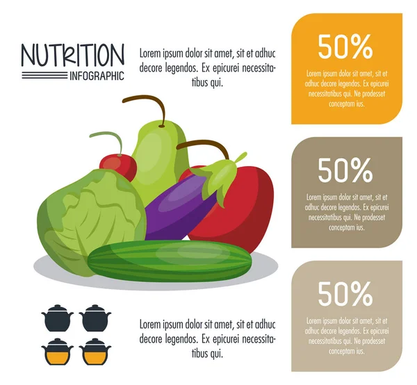 Nutrizione e infografica alimentare — Vettoriale Stock