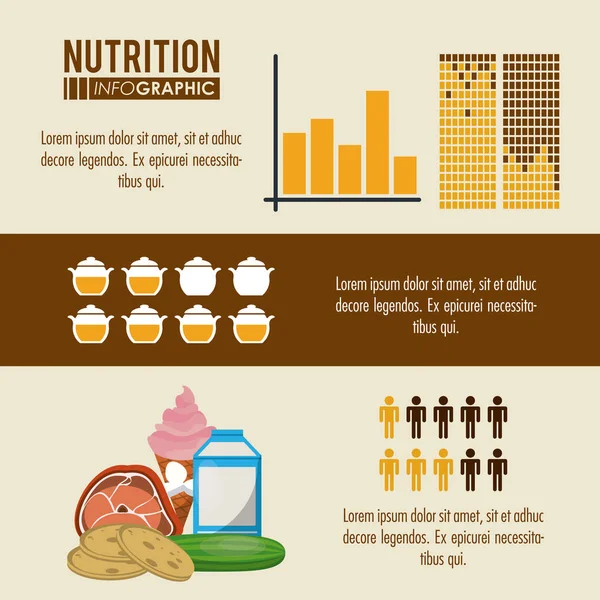 Beslenme ve gıda Infographic