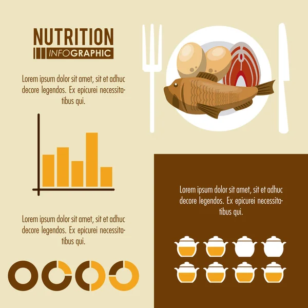 Beslenme ve gıda Infographic