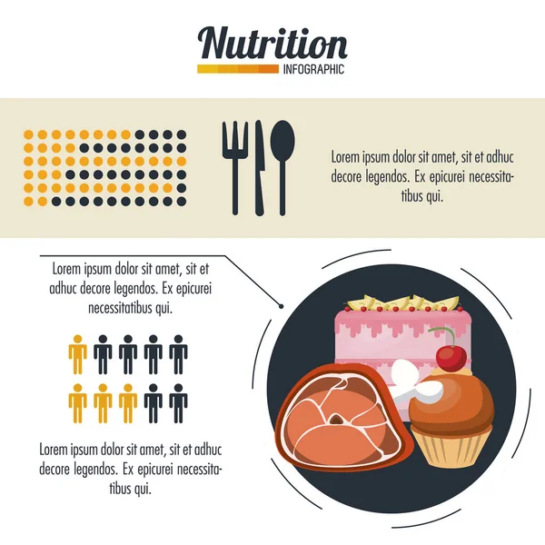 Beslenme ve gıda Infographic