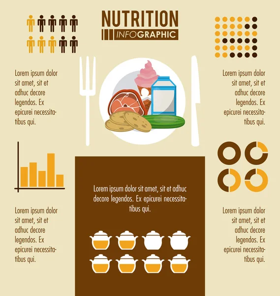 Beslenme ve gıda Infographic