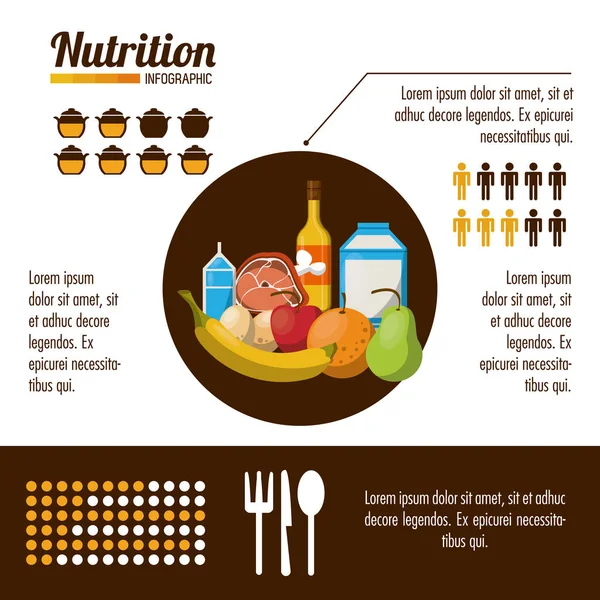 Beslenme ve gıda Infographic