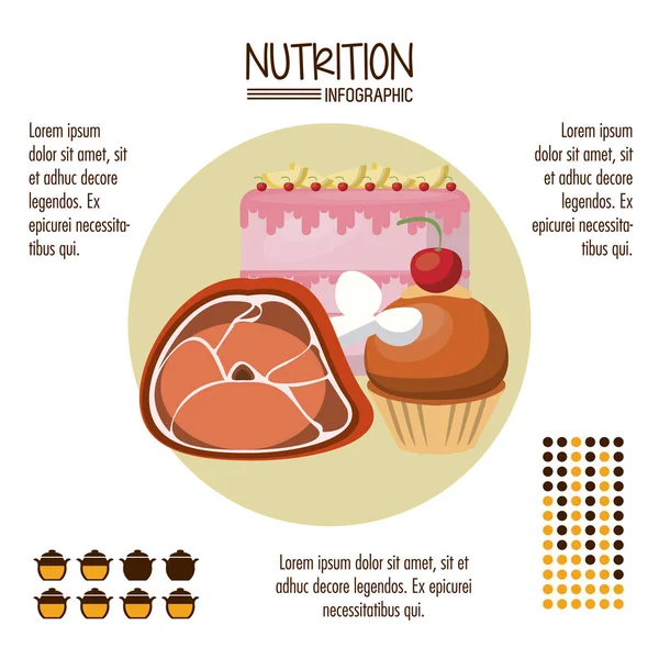 Beslenme ve gıda Infographic
