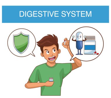 Sindirim sistemi kavramı