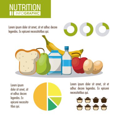 Beslenme ve gıda Infographic