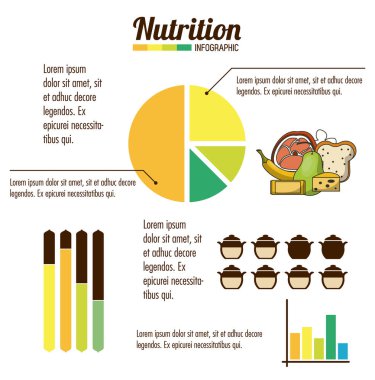 Beslenme ve gıda Infographic
