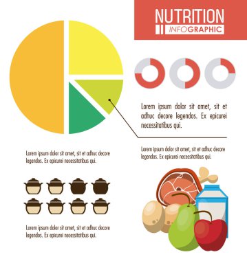 Beslenme ve gıda Infographic