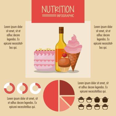 Beslenme ve gıda Infographic