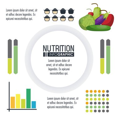 Beslenme ve gıda Infographic