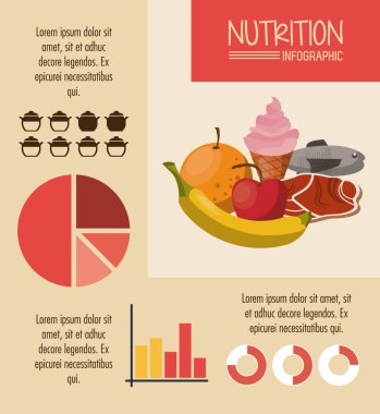 Beslenme ve gıda Infographic