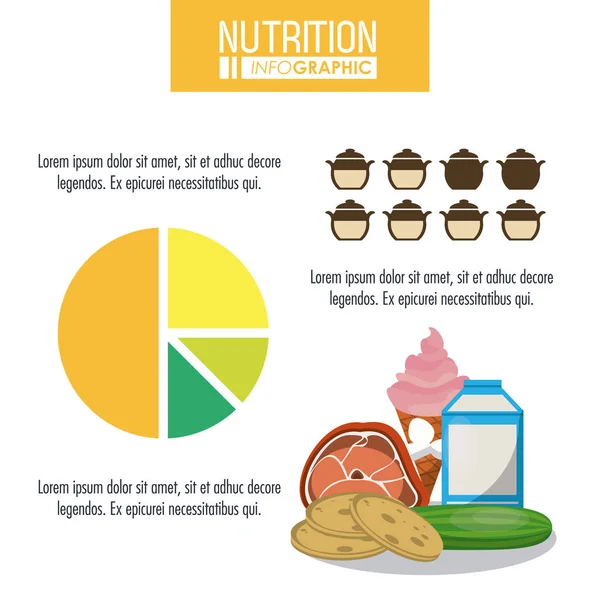 Харчування та харчова інфографіка — стоковий вектор