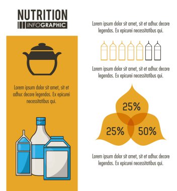Beslenme ve gıda Infographic