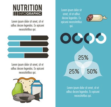 Beslenme ve gıda Infographic